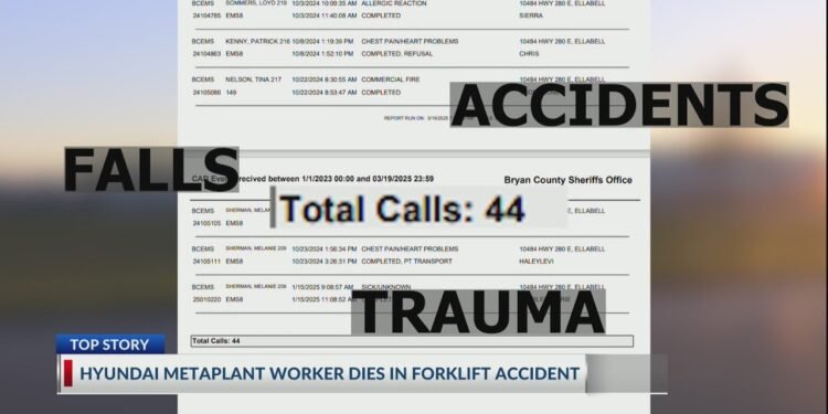 1 lifeless after forklift coincidence at Hyundai Megasite: Reputable confirms