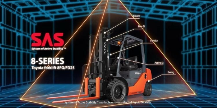 Toyota Forklifts “Pushed Via Innovation” TV Industrial