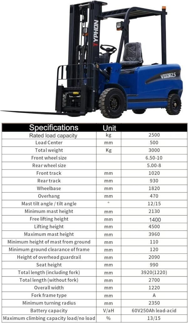 2025 TYPHON Vigor 2.5 Blue Electric Forklift 2.5 Ton Lifter Lift Truck Jitney Hi-Lo