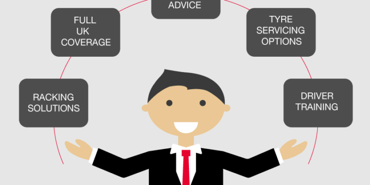 Can Your Subject material Dealing with Provider Be a Grasp of All Trades?