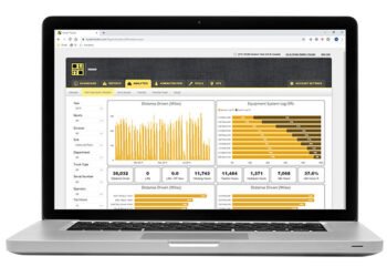 Hyster provides Hyster Tracker as same old characteristic