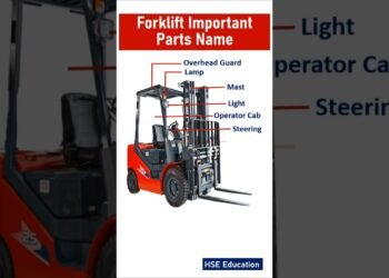 Forklift Portions Title || #forklift #shorts #hse