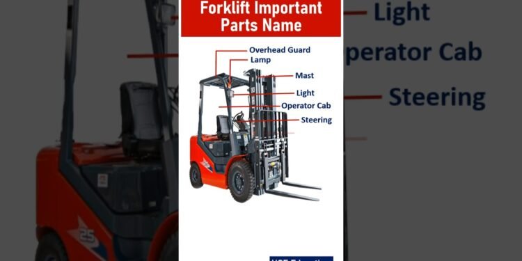 Forklift Portions Title || #forklift #shorts #hse