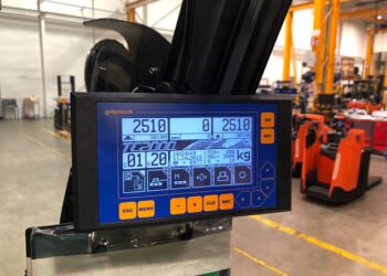 Revolutionising forklift potency and protection: The adaptation cameras and weighing techniques make