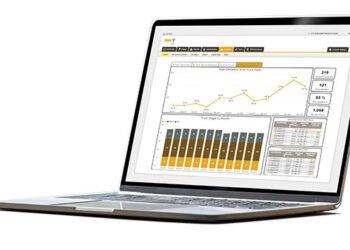 Yale comprises telemetry as usual