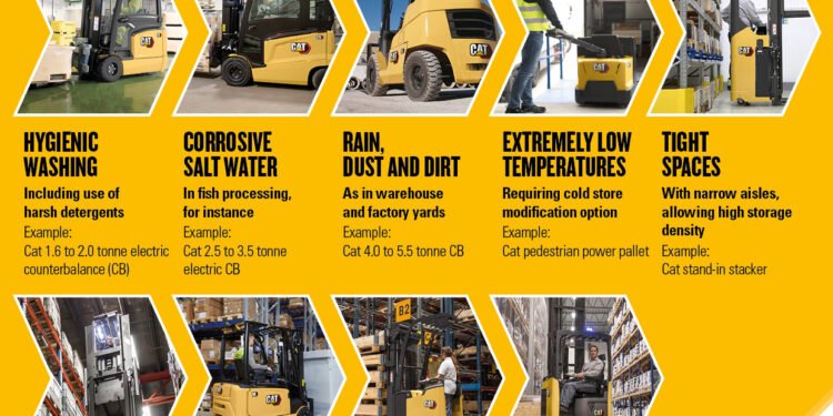 Infographics from Cat Carry Vans