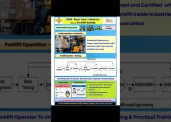 Forklift protection #forklift #forkliftsafety #forkliftcertified