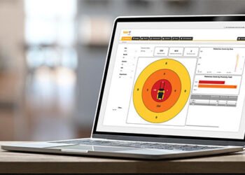 Yale pronounces pedestrian detection match dashboard