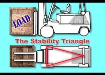 Forklift Elementary Rules