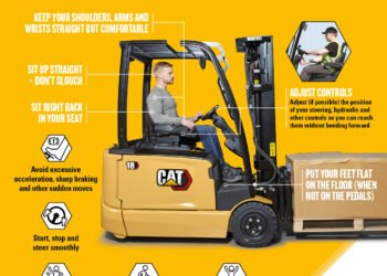 Consumer-friendly forklifts imply quicker fabrics dealing with