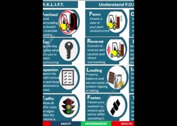 Forklift Pre-start Inspection Issues