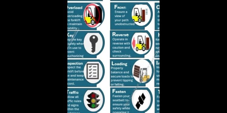 Forklift Pre-start Inspection Issues