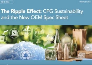 PMMI file: Sustainability reshapes packaging, processing package necessities