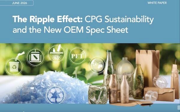 PMMI file: Sustainability reshapes packaging, processing package necessities