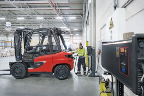 Particular File: Innovation and the raise truck of the longer term