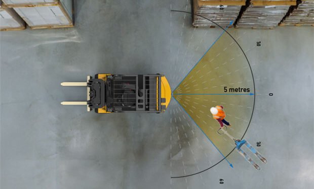 From detection to prevention – Warehouse & Logistics Information