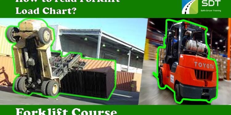The best way to learn Forklift Load Chart